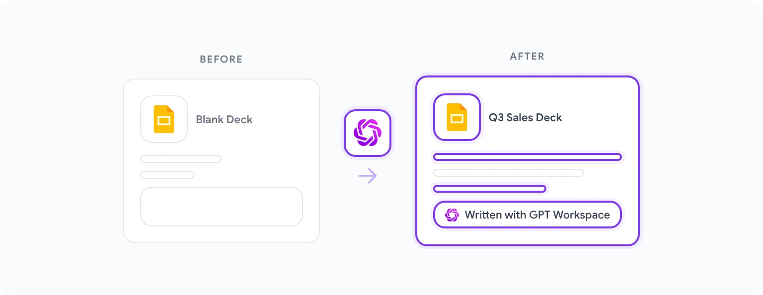 Presentation improvement with AI in Google Slides