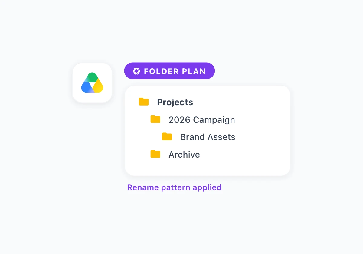 ChatGPT for Google Drive: Organize Folders and File Names with AI