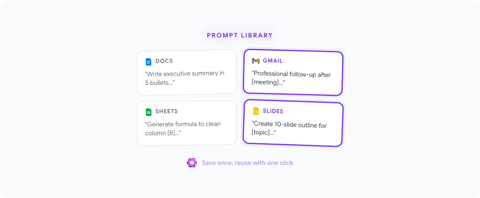 Activating GPT Workspace in Google Workspace