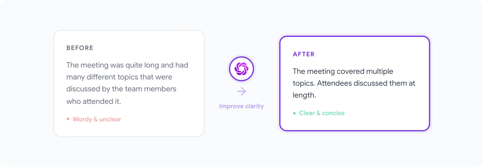 Before and after editing text with GPT Workspace in Google Docs