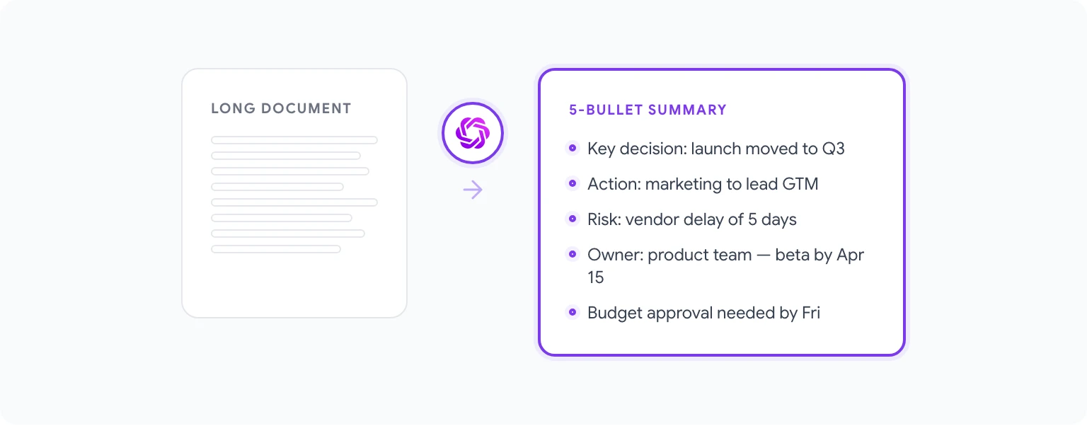 Summarization workflow using AI in Google Docs