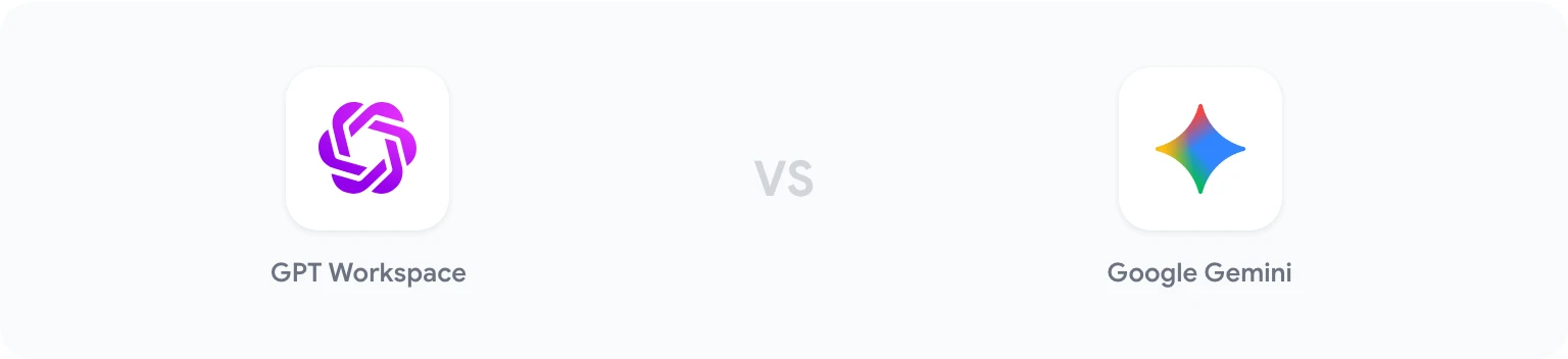 AI writing assistant features in Google Docs