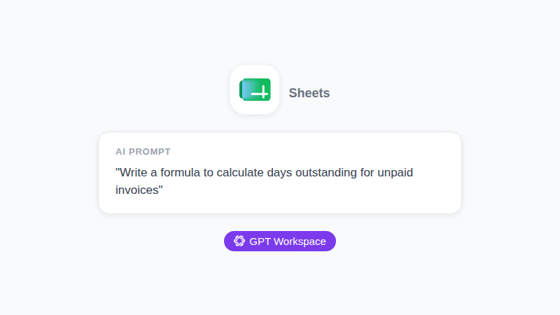 ChatGPT for accountants using AI in Google Docs for report writing