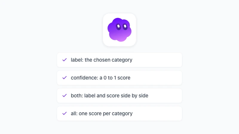 GPT_CLASSIFY output modes: label, confidence, both, and all