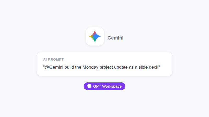 Gemini agent 与 GPT Workspace 在 Google Docs 中协同工作
