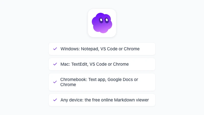 How to open a .md file on Windows, Mac and Chromebook: raw text editors, VS Code preview, Google Docs and the Chrome Markdown viewer