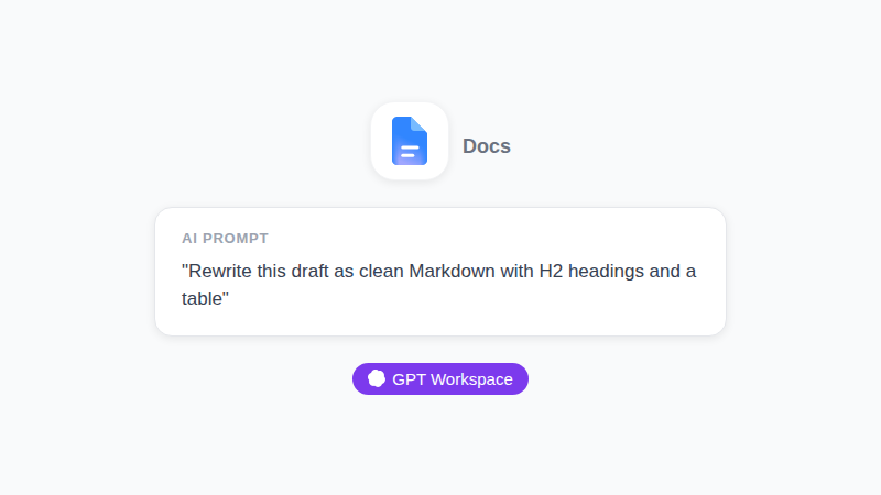Google DocsでGPT Workspaceが下書きをきれいなMarkdown書式に変換する様子