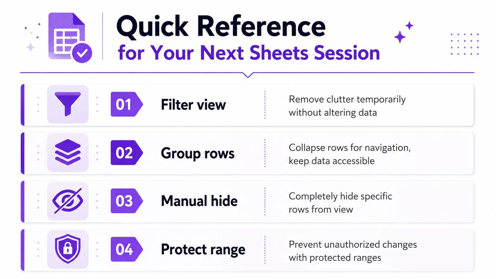 A quick reference infographic explaining how to manage rows and data visibility in Google Sheets.